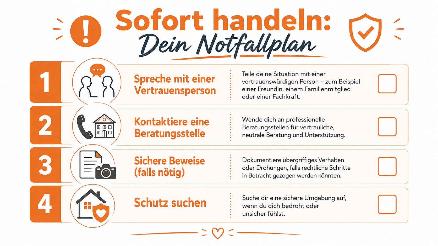 Eine Infografik mit einem Notfallplan in vier Schritten für Menschen in belastenden oder bedrohlichen Situationen.